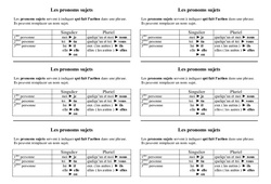 Pronoms sujets - Cours, Leçon - Grammaire : Primaire 2 - PDF à imprimer