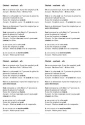 On/ont - son/sont - a/à : Primaire 2 - Cycle 2 - PDF à imprimer