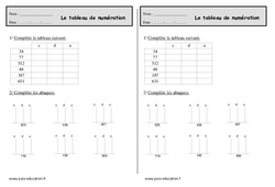 Tableau de numération - Exercices  : Primaire 2 - PDF à imprimer