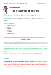 Se nourrir ici et ailleurs - Séquence - Fiche de préparation : Primaire 2 - PDF à imprimer