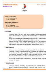 Plan - Séquence - Fiche de préparation : Maternelle 1 - PDF à imprimer