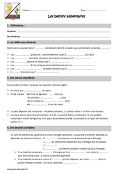 Besoins alimentaires - Cours, Leçon : Primaire 4, 5 - PDF à imprimer