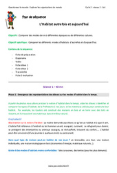 Habitat - Autrefois et aujourd’hui - Séquence - Fiche de préparation : Primaire 2 - PDF à imprimer