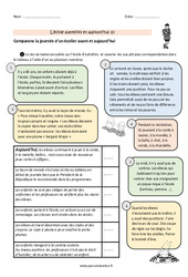 Ecole - Autrefois et aujourd’hui - Lecture documentaire : Primaire 5 - PDF à imprimer