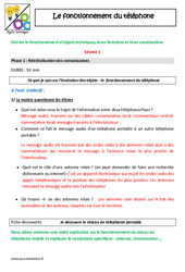 Fonctionnement du téléphone - Séquence - Fiche de préparation : Primaire 4, 5 - PDF à imprimer