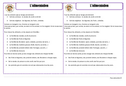 Alimentation - Cours, Leçon : Primaire 2 - PDF à imprimer