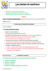 Familles de matériaux - Séquence - Fiche de préparation : Primaire 4, 5 - PDF à imprimer