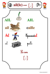 Le son [j] - Etude des sons - Lecture : Primaire 1 - PDF à imprimer