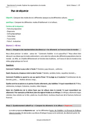 Vêtements ici et ailleurs - Fiche de préparation - Séquence  : Primaire 1 - PDF à imprimer