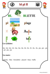 Le son 'bl pl fl' - Etude des sons - Lecture : Primaire 1 - PDF à imprimer