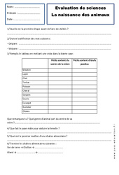 Naissance des animaux - Examen Evaluation : Primaire 2 - PDF à imprimer