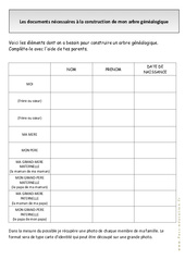 Arbre généalogique - Construction - Exercices - Espace temps : Primaire 2 - PDF à imprimer