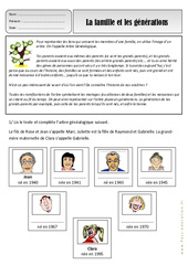 Générations - Famille - Exercices - Espace temps : Primaire 2 - PDF à imprimer