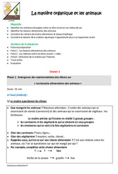 Animaux - Matière organique - Séquence - Fiche de préparation : Primaire 4, 5 - PDF à imprimer