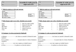 Verbe- Fiches Sujet - Groupe Nominal - Grammaire - Exercices corrigés : Primaire 2 - PDF à imprimer