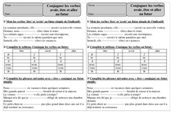 Futur - Etre, avoir, aller - Conjugaison - Exercices corrigés : Primaire 2 - PDF à imprimer