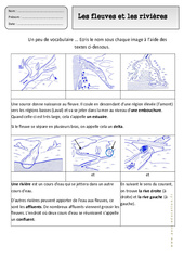 Fleuves et rivières - Paysages - Exercices - Espace temps : Primaire 2 - PDF à imprimer