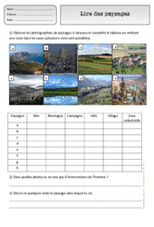 Lire des paysages différents - Paysages - Exercices - Espace temps : Primaire 2 - PDF à imprimer