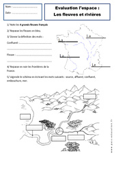 Fleuves - Rivières - Paysages - Examen Evaluation - Espace temps : Primaire 2 - PDF à imprimer