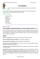 Découvrir mon quartier - Séquence - Fiche de préparation : Primaire 1 - PDF à imprimer