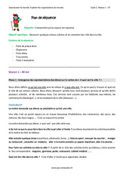Acteurs urbains, de la ville - Séquence - Fiche de préparation : Primaire 1 - PDF à imprimer