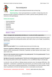 Générations - Séquence - Fiche de préparation : Primaire 2 - PDF à imprimer
