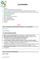 Mouvement - Séquence - Fiche de préparation : Primaire 4, 5 - PDF à imprimer