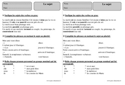 Sujet - Exercices avec correction : Primaire 3 - PDF à imprimer