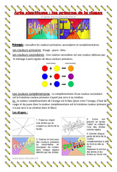Arts plastiques - Les prénoms - Outils pour la rentrée : Primaire 2, 3, 4, 5 - PDF à imprimer