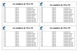 Nombres de 70 à 79 - Cours, Leçon : Primaire 2 - PDF à imprimer