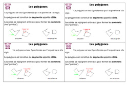 Polygones - Cours, Leçon : Primaire 2 - PDF à imprimer