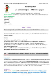 Loisirs et jeux à différentes époques - Séquence - Fiche de préparation : Primaire 3 - PDF à imprimer