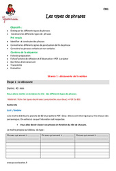 Types de phrases - Séquence - Fiche de préparation : Primaire 4 - PDF à imprimer