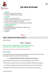 Types de phrases - Séquence - Fiche de préparation : Primaire 5 - PDF à imprimer