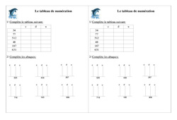 Tableau de numération - Exercices - Numération : Primaire 2 - PDF à imprimer