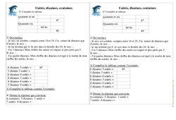 Unités, dizaines, centaines - Exercices - Numération : Primaire 2 - PDF à imprimer