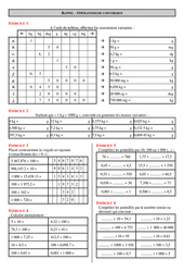 Multiplication de nombres décimaux - Exercices - Correction - Mathématiques : Primaire 6 - PDF à imprimer