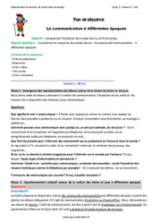 Communication à différentes époques - Séquence - Fiche de préparation : Primaire 3 - PDF à imprimer