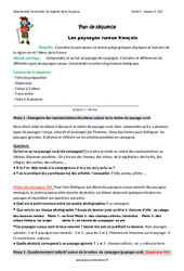 Paysages ruraux français - Fiche de préparation : Primaire 3 - PDF à imprimer