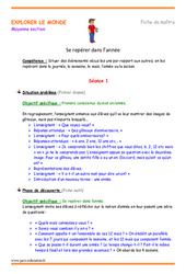Se repérer dans l’année - Séquence - Fiche de préparation : Maternelle 1 - PDF à imprimer