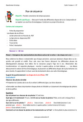 Frise chronologique - Séquence - Fiche de préparation : Primaire 1 - PDF à imprimer