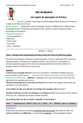 Types de paysages en France - Fiche de préparation : Primaire 1 - PDF à imprimer