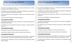 Paysages différents - Trace écrite - Espace - Cours, Leçon : Primaire 1 - PDF à imprimer