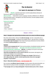 Types de paysages en France - Séquence - Fiche de préparation : Primaire 2 - PDF à imprimer