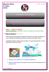 Emotions - EMC - Séquence - Fiche de préparation : Primaire 1, 2 - PDF à imprimer