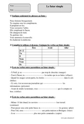 Futur simple - Exercices corrigés - Conjugaison : Primaire 5 - PDF à imprimer