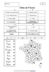 Géocharades - Géographie ludique : Primaire 4, 5 - PDF à imprimer