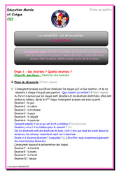 Emotions - Séquence - Fiche de préparation : Primaire 3 - PDF à imprimer