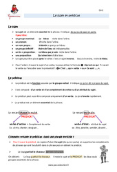Fonctions sujet et prédicat - Cours, Leçon : Primaire 5 - PDF à imprimer