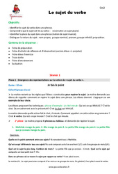 Sujet du verbe - Séquence - Fiche de préparation : Primaire 5 - PDF à imprimer